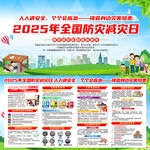 2025全国防灾减灾日