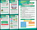 职业病防治
