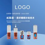 智能家居技术展示
