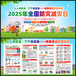2025年防灾减灾展板
