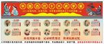中国古代十大史学家海报展板宣传