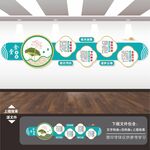 食堂餐厅文化背景墙标语展板形象