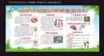 无烟日戒烟控烟健康教育宣传栏