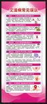 世界艾滋病日展架