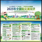 2025年防灾减灾日展板