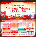 查找身边安全隐患