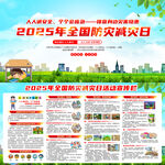 2025年防灾减灾知识