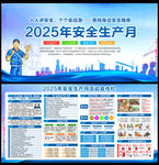 2025安全生产月宣传栏