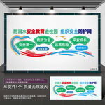 防溺水安全教育进校园