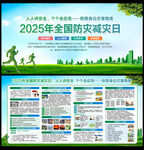2025年全国防灾减灾日