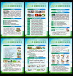 2025年全国防灾减灾日