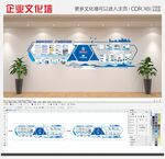 大型蓝色企业宣传文化墙立体宣传