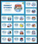 工地安全标语