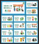垃圾分类展板