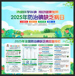 防治碘缺乏病日