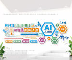 AI人工智能文化墙