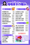 手作糖水菜单展示