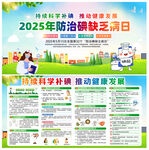 2025年全国防治碘缺乏病日