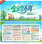 全民营养周