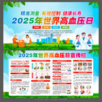 2025年世界高血压日