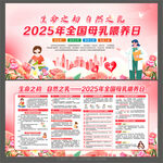 2025年全国母乳喂养宣传日