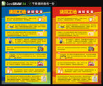 建筑工地消防安全