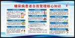 糖尿病日宣传栏