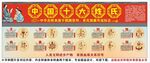 中华十大姓氏海报展板挂画宣传