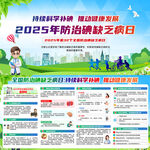 全国防治碘缺乏病日