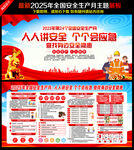2025年安全生产月