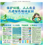 环保