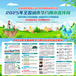 2025全国城市节约用水宣传周