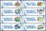 五水共治标语
