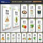 学校企业食堂餐厅文化展板标语
