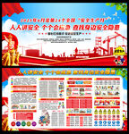 2025年全国安全生产月宣传栏
