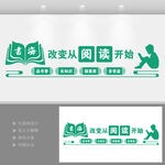 图书室文化墙