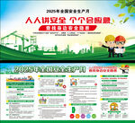 2025年安全生产月展板