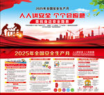 2025年全国安全生产月展板