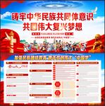 民族团结