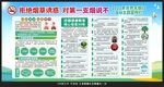 2025世界无烟日宣传栏
