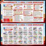 2025年安全生产月宣传栏