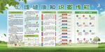 心理健康知识宣传栏
