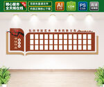书法作品展示栏文化墙