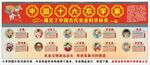 古代十大农学家海报展板挂画宣传