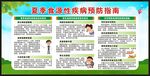 夏季健康教育知识宣传栏