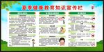 夏季养生知识宣传栏