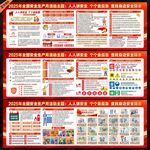 2025年安全生产月