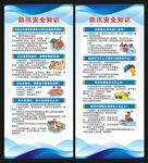 防洪防汛知识展架