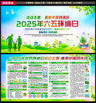 2025年环境日