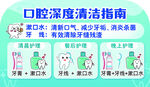口腔深度清洁指南图示